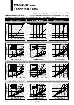 Preview for 10 page of SMC Networks IZS40 Manual