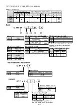 Предварительный просмотр 15 страницы SMC Networks IZT43 Series Operation Manual