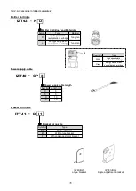 Предварительный просмотр 16 страницы SMC Networks IZT43 Series Operation Manual