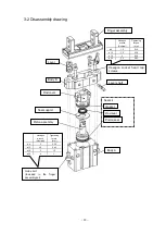 Preview for 14 page of SMC Networks JMHZ2-12D Operation Manual