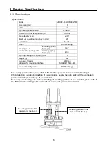 Предварительный просмотр 7 страницы SMC Networks JMHZ2-16D-X7400B-TM Operation Manual