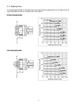 Предварительный просмотр 8 страницы SMC Networks JMHZ2-16D-X7400B-TM Operation Manual