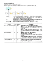 Предварительный просмотр 22 страницы SMC Networks JMHZ2-16D-X7400B-TM Operation Manual