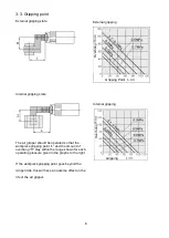 Preview for 9 page of SMC Networks JMHZ2-16D-X7400B Operation Manual