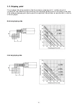 Preview for 10 page of SMC Networks JMHZ2-16D-X7500AC-KA Series Operation Manual