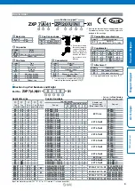 Preview for 7 page of SMC Networks JMHZ2-X7400B-TM Manual