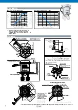 Preview for 8 page of SMC Networks JMHZ2-X7400B-TM Manual