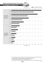 Preview for 13 page of SMC Networks JSY1000 Series Manual