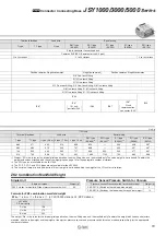 Preview for 19 page of SMC Networks JSY1000 Series Manual