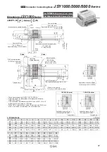 Preview for 37 page of SMC Networks JSY1000 Series Manual