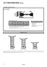 Preview for 42 page of SMC Networks JSY1000 Series Manual