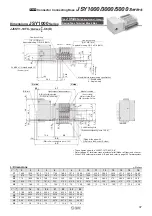 Preview for 47 page of SMC Networks JSY1000 Series Manual