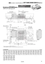 Preview for 53 page of SMC Networks JSY1000 Series Manual