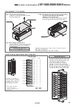 Preview for 55 page of SMC Networks JSY1000 Series Manual