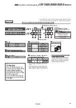 Preview for 87 page of SMC Networks JSY1000 Series Manual