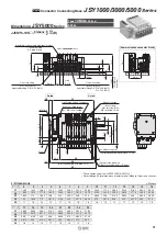 Preview for 91 page of SMC Networks JSY1000 Series Manual