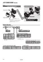 Preview for 104 page of SMC Networks JSY1000 Series Manual