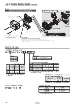 Preview for 106 page of SMC Networks JSY1000 Series Manual