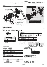 Preview for 113 page of SMC Networks JSY1000 Series Manual