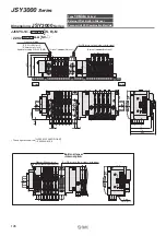 Preview for 126 page of SMC Networks JSY1000 Series Manual