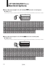 Preview for 132 page of SMC Networks JSY1000 Series Manual