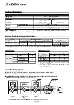 Предварительный просмотр 8 страницы SMC Networks JSY5000-H Series Manual