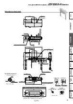 Предварительный просмотр 21 страницы SMC Networks JSY5000-H Series Manual