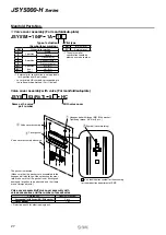 Preview for 28 page of SMC Networks JSY5000-H Series Manual