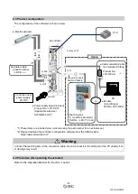 Preview for 9 page of SMC Networks JXC 1 Series Supplementary Operation Manual