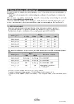 Preview for 25 page of SMC Networks JXC 1 Series Supplementary Operation Manual