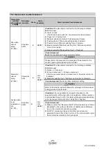 Preview for 26 page of SMC Networks JXC 1 Series Supplementary Operation Manual