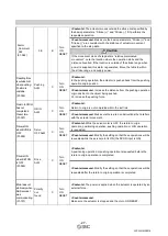 Предварительный просмотр 28 страницы SMC Networks JXC 1 Series Supplementary Operation Manual