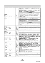 Preview for 30 page of SMC Networks JXC 1 Series Supplementary Operation Manual