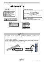 Preview for 9 page of SMC Networks JXC51 Operation Manual