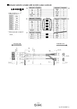 Preview for 11 page of SMC Networks JXC51 Operation Manual