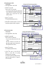 Preview for 53 page of SMC Networks JXC51 Operation Manual