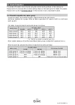 Preview for 56 page of SMC Networks JXC51 Operation Manual