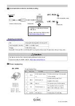 Предварительный просмотр 13 страницы SMC Networks JXC5H Operation Manual