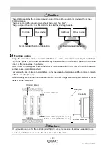 Preview for 21 page of SMC Networks JXC5H Operation Manual