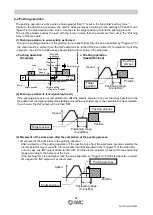 Preview for 46 page of SMC Networks JXC5H Operation Manual