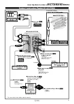 Preview for 3 page of SMC Networks JXC73 Series Information