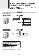 Preview for 5 page of SMC Networks JXC73 Series Information