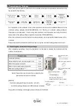 Предварительный просмотр 11 страницы SMC Networks JXC93 Series Operation Manual