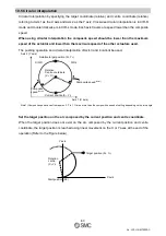 Preview for 68 page of SMC Networks JXC93 Series Operation Manual