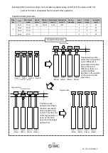 Preview for 73 page of SMC Networks JXC93 Series Operation Manual