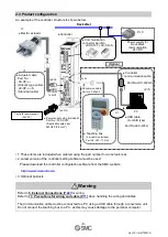 Предварительный просмотр 9 страницы SMC Networks JXCD1 Operation Manual