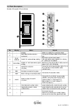 Предварительный просмотр 14 страницы SMC Networks JXCD1 Operation Manual