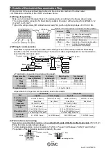 Предварительный просмотр 30 страницы SMC Networks JXCD1 Operation Manual