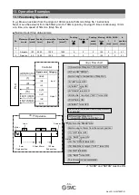 Предварительный просмотр 54 страницы SMC Networks JXCD1 Operation Manual