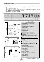 Предварительный просмотр 55 страницы SMC Networks JXCD1 Operation Manual